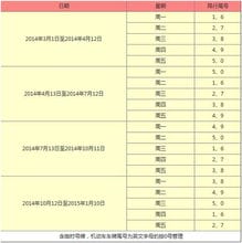 【限购+限行离你有多远?_青岛百得利新闻】-易车网