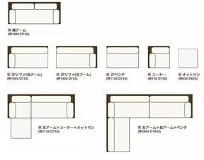 国外最新室内尺寸与动线设计总结 