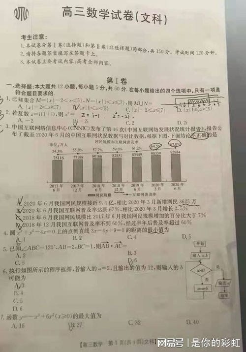 2022届汕头一模 陕西一模 西安一模全科提前预测