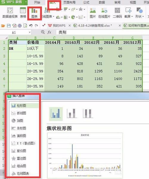 excel表格在表格中呈现出2种图形的方法