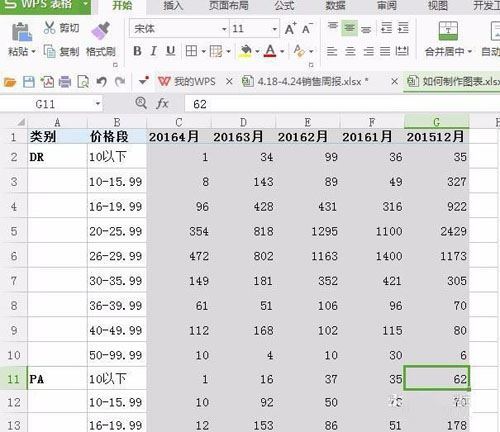 excel表格在表格中呈现出2种图形的方法