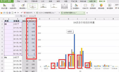 excel表格在表格中呈现出2种图形的方法