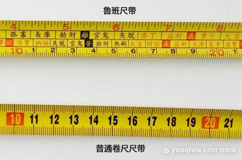 1米等于多少尺 一平方尺等于多少平方米