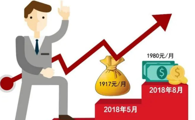 ​为什么说失业金领取后果是严重  失业金领取条件是什么