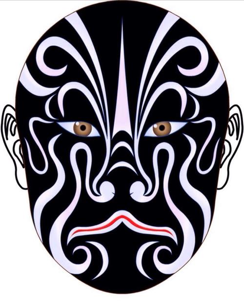 京剧中黑色脸谱代表什么性格和人物