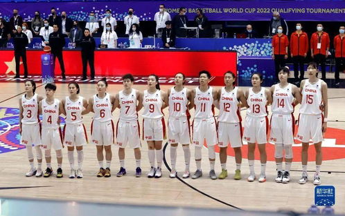 中国女篮世预赛两连胜,提前晋级世界杯