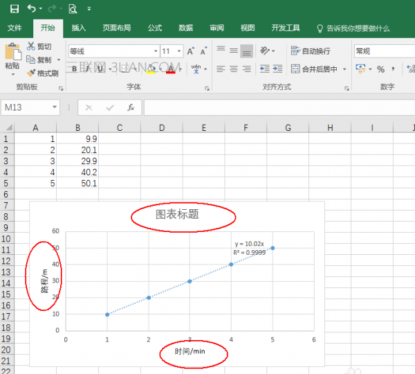 Excel2016表格如何绘制线性回归图