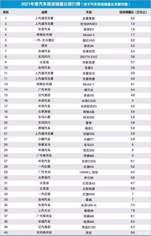 中国销量前十名的汽车品牌(在中国销量排名前十的汽车有哪些)