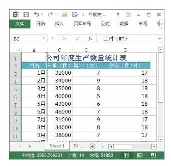 对Excel的行列和工作表的隐藏的操作方法