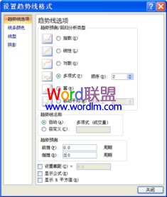 powerpoint2007编辑分析图表