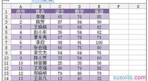 如何套用wps表格样式