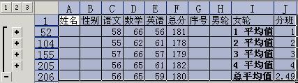 如何使用wps表格进行分班