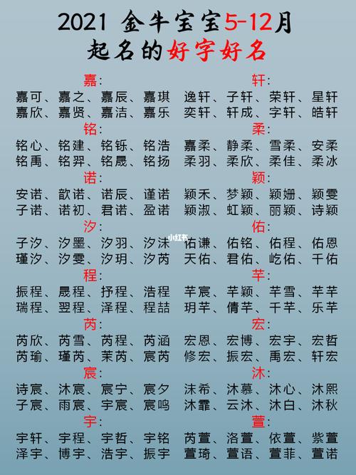 嘉名宝宝起名带月字旁 嘉字取名女宝宝大全