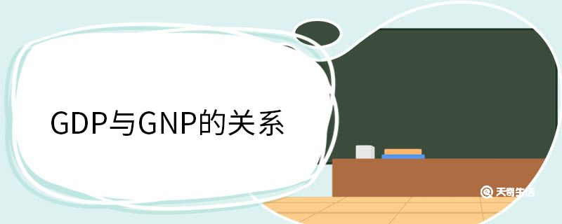 GDP与GNP的关系