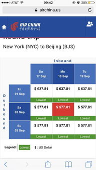 为什么同样的日期 纽约往返北京票价 只有 北京往返纽约 的一半都不到