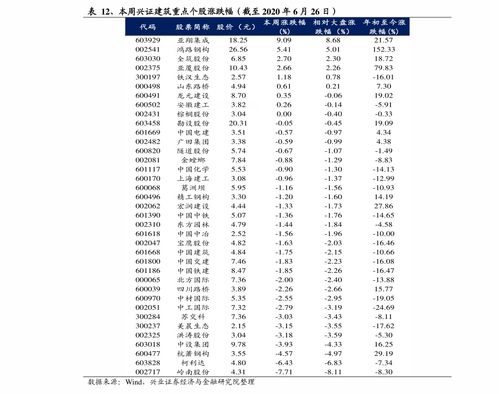 临沂汤头温泉门票价格 58个相关价格表