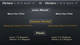 奥林巴斯 EM10 MARK IV 分享 一款可能适合您的相机 新手入门必备微单数码相机