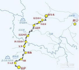 最详细进西藏的四条自驾游线路情况简介 