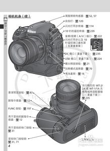 Nikon尼康D2Hs数码相机简体中文版说明书 
