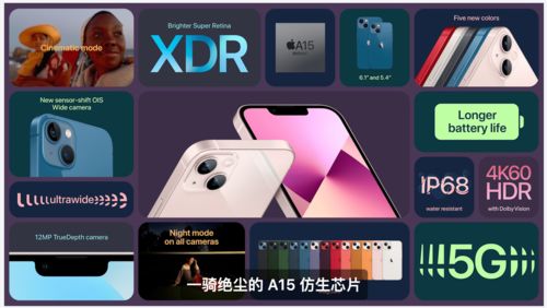 苹果2021秋季新品发布会 iPhone 13全系降价,新iPad mini让游戏手机 胆寒