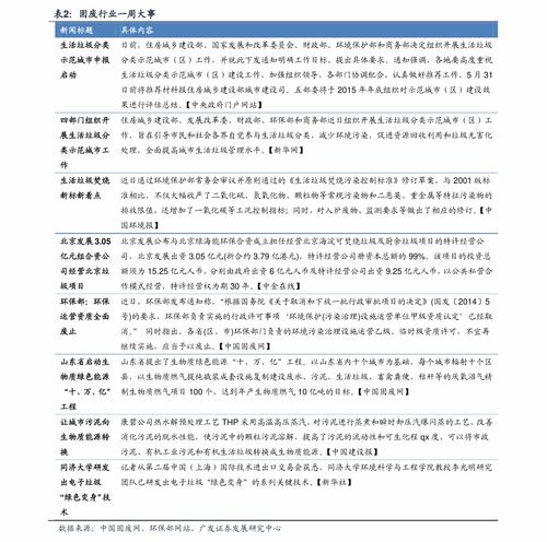 临沂汤头温泉门票价格 89个相关价格表