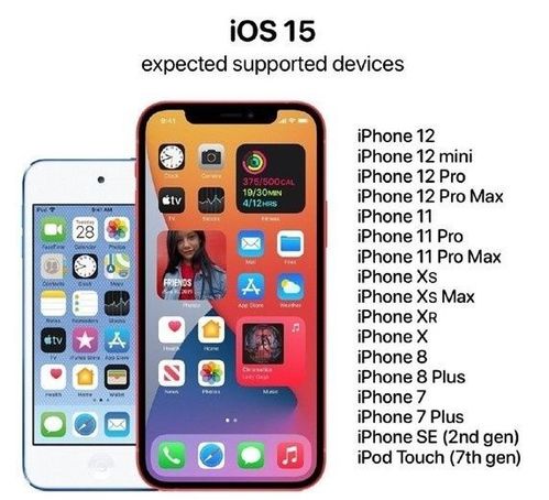 苹果ios15更新了什么新功能 苹果ios15值得更新升级吗