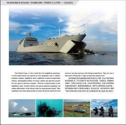 中国海军推出多语种宣介画册 全面介绍5大兵种 