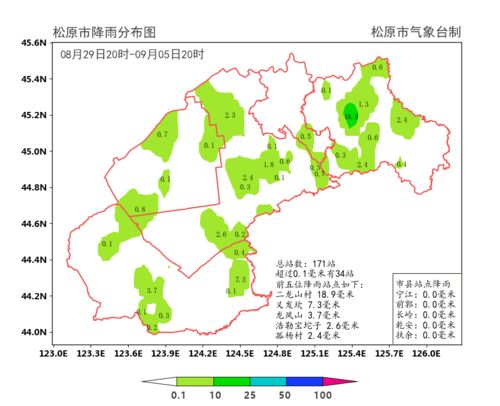 上海周边最值得去的地方兴城一个月天气预报30天(兴城一周天气预报15天)