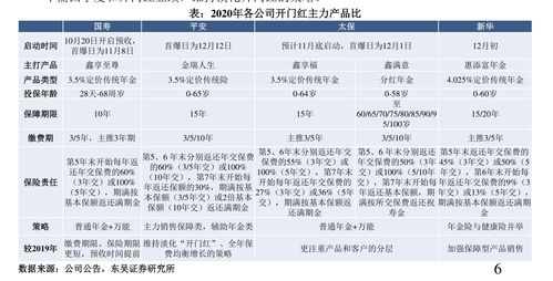 北京青年旅行社报价 83个相关价格表