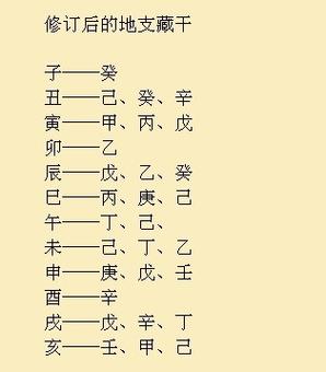 八字年干算命 盲派八字算命讲座