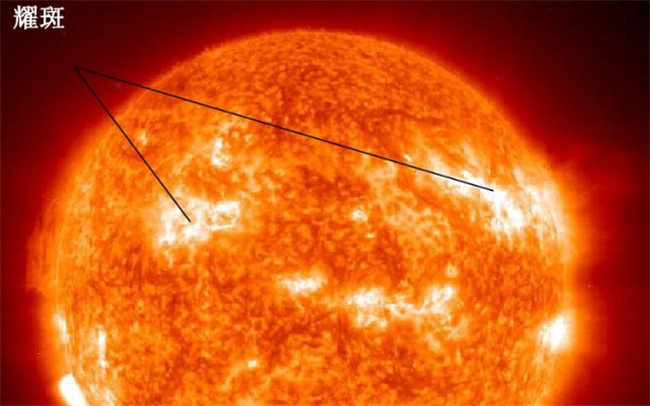太阳耀斑对人体的影响，什么是太阳耀斑
