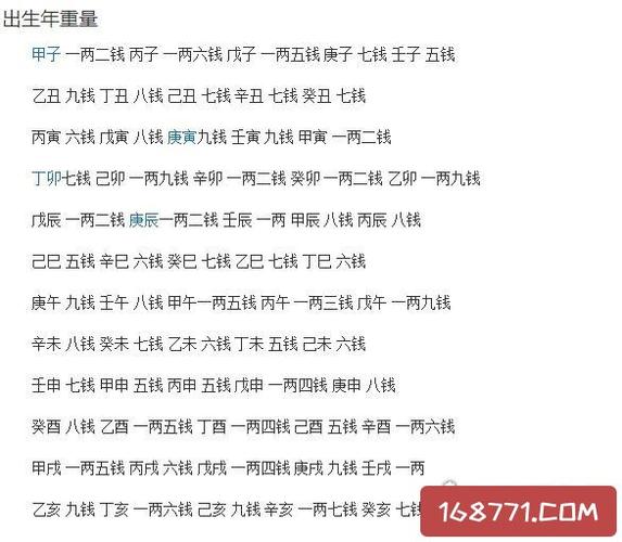 称骨算命口诀三两四 称骨算命2023版详细表