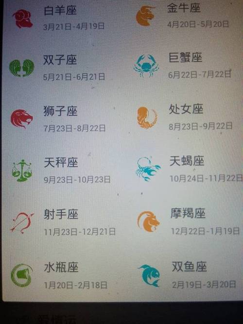 11月4日是什么星座 12星座哪个最笨