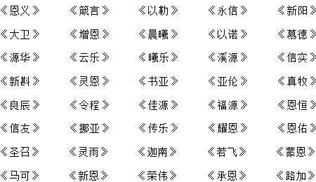 按圣经给宝宝起名字大全 给小宝宝起名字