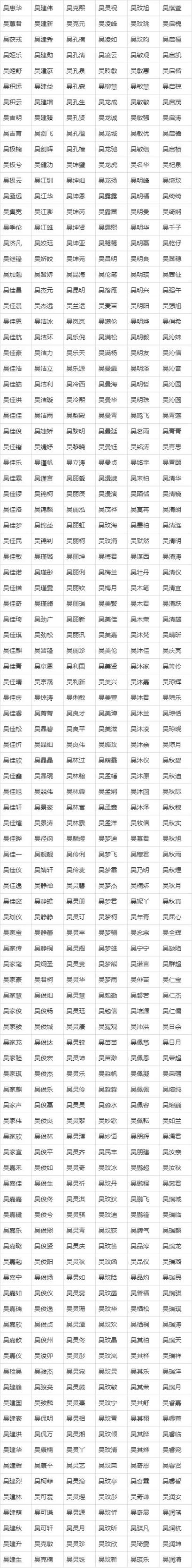 宝宝起名字男孩张丰什么 张男孩起名四个字