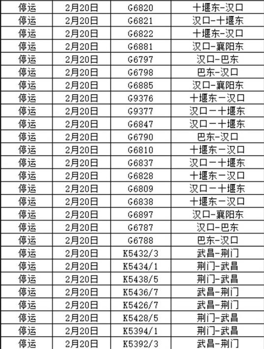 寒潮橙色预警发布 2月20日武汉将停运部分列车