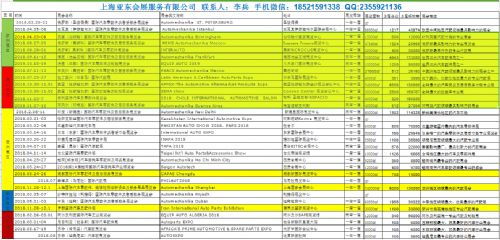 2018年上海 法兰克福 国际汽车零配件展览会 