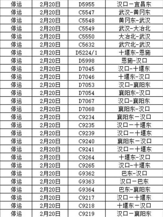 寒潮橙色预警发布 2月20日武汉将停运部分列车