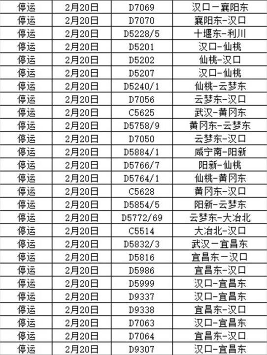 寒潮橙色预警发布 2月20日武汉将停运部分列车