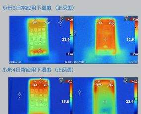 手机上面怎么测温手机如何测温度