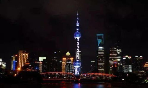 上海周边最值得去的 5 大景点推荐 快约起就出发吧