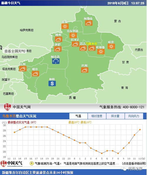 全疆未来三天天气预报 