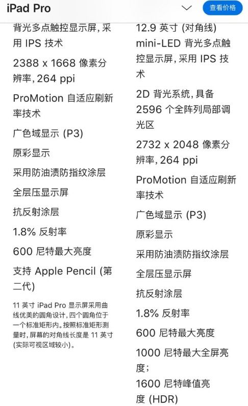 iPadPro2021价格多少什么时候发售 iPadPro2021详细参数及配置介绍