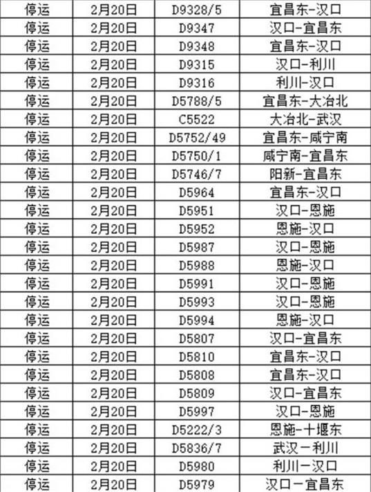 寒潮橙色预警发布 2月20日武汉将停运部分列车