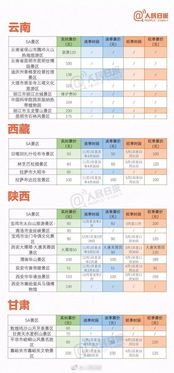 12月25号当天免门票 但千万别冒然去青城山 都江堰景区 