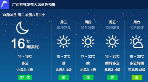 冷冷冷 桂林今天最低气温10 未来2 4天将出现寒露风天气