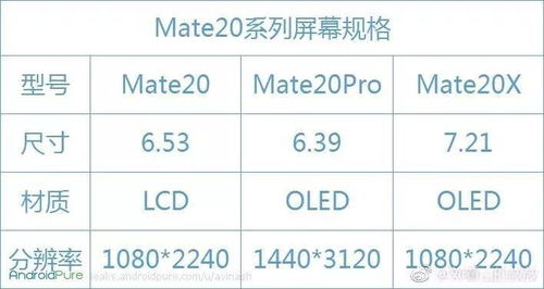 科技V报 主打游戏华为官宣Mate 20X 荣耀Magic 2确定10月31日发布 20181009