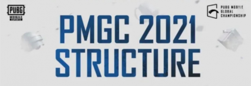 2021和平精英全球总决赛PMGC小组赛东区分组介绍