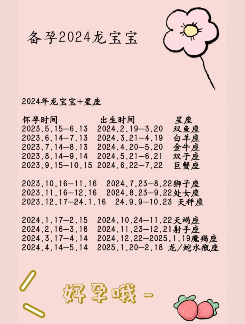 2024年10月出生什么星座 2024年出生的星座