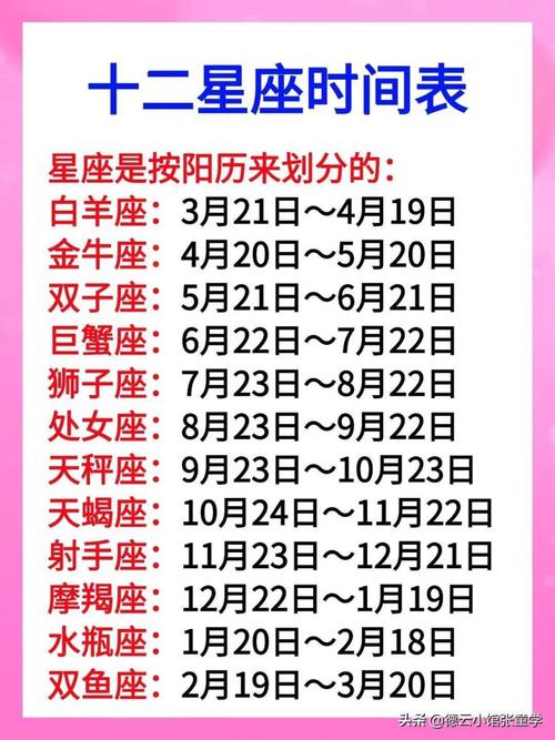 12月22曰是什么星座 12月22号出生是什么星座